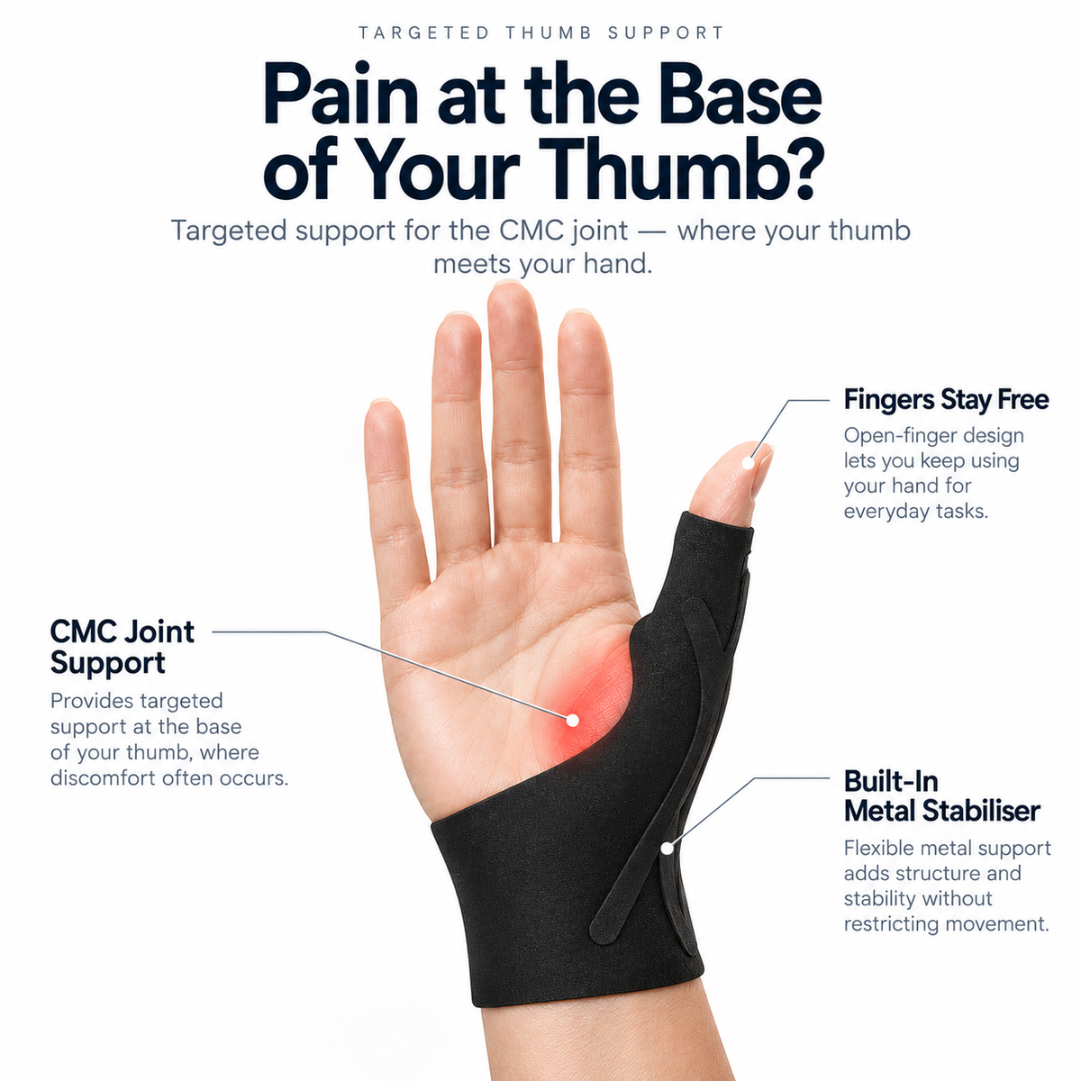 CMC Thumb Support Brace