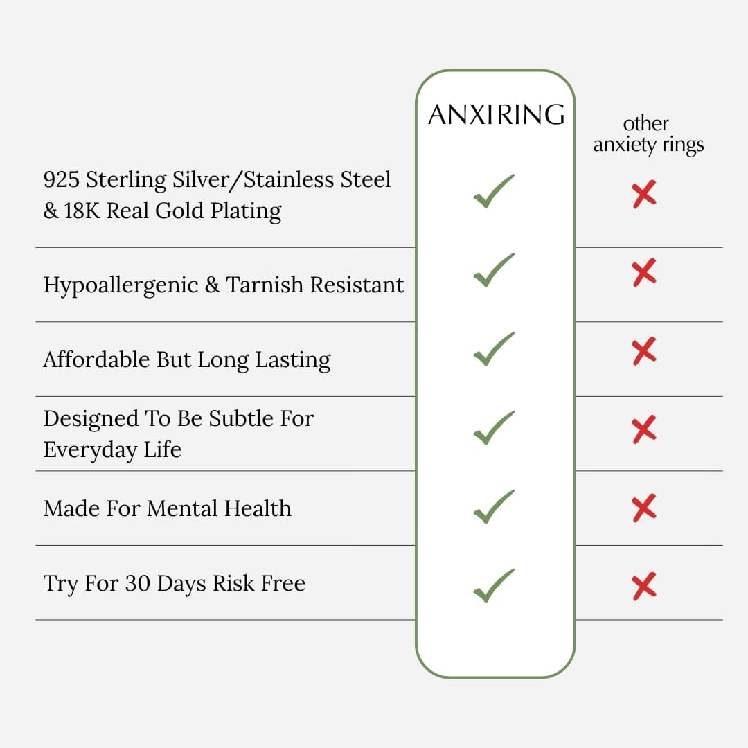 Day & Night Rotator Anxi Ring